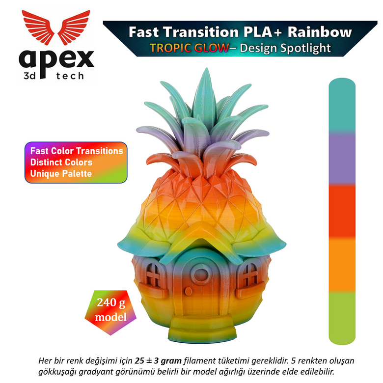 Gökkuşağı PLA+ Filament - Tropik Işıltı, 1kg, 1.75mm