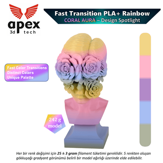 Gökkuşağı PLA+ Filament - Mercan Diyarı, 1kg, 1.75mm