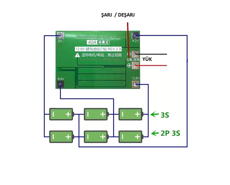 3S 40A 18650 BMS Lityum Pil Şarj Koruma Modülü Balans Versiyon