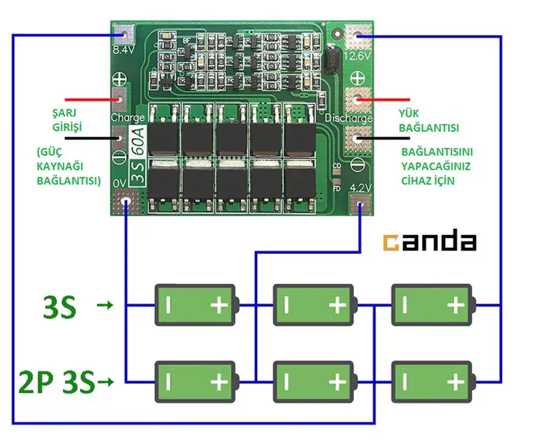 3S 60A 12.6V Standart Lityum 18650 BMS Pil Batarya Koruma Modülü