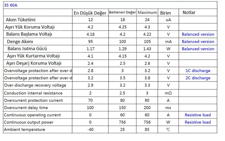 3S 60A 12.6V Standart Lityum 18650 BMS Pil Batarya Koruma Modülü