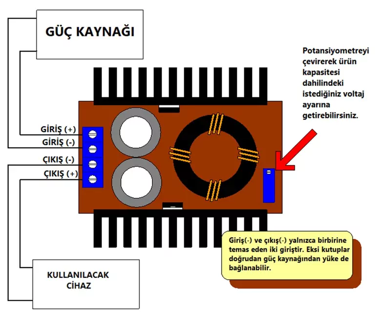 DC DC Çevirici 150W Voltaj Yükseltici Regülatör 10-32V 12-35V DC DC Çevirici 150W Voltaj Yükseltici Regülatör 10-32V 12-35V