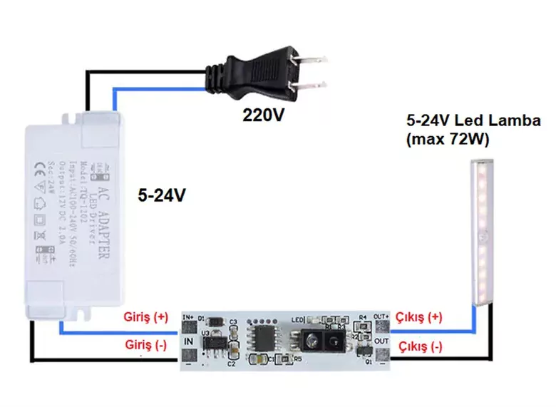XK-GK-4010A Kısa Mesafe Kızılötesi El Algılama Sensörü 36W 3A XK-GK-4010A Kısa Mesafe Kızılötesi El Algılama Sensörü 36W 3A