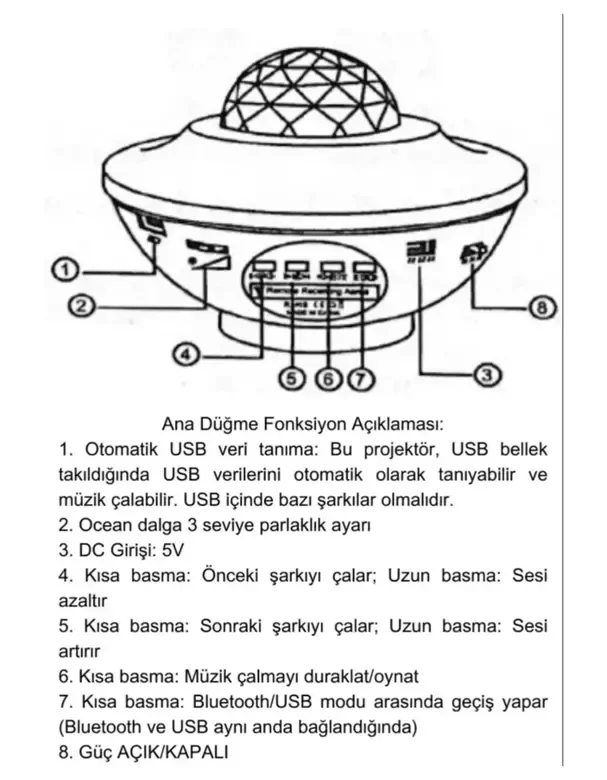 Yıldızlı Projektör Tavan Bulutsu Galaxy Lazer Işıklı Disko Topu Bluetooth Hoparlör Parti Led Lambası Yıldızlı Projektör Tavan Bulutsu Galaxy Lazer Işıklı Disko Topu Bluetooth Hoparlör Parti Led Lambası