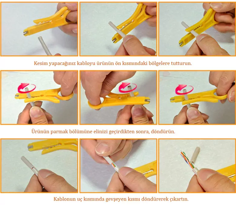 Kablo Soyucu Kablo Soyma Pensesi Kepkep Krone
