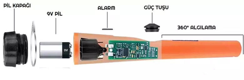 GP Pointer Altın Metal Dedektörü  El Tipi Su Geçirmez Altın Gümüş GP Pointer Altın Metal Dedektörü  El Tipi Su Geçirmez Altın Gümüş