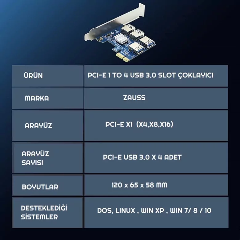 USB3.0 GPU Riser Çoklayıcı 4USB X1 to X16  PCI-E Çoklayıcı Mining