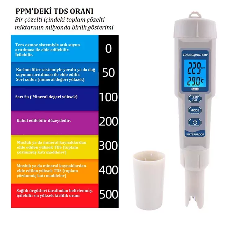 4 in 1 PH EC TDS Sıcaklık Ölçer LED Su Kalite Test Ölçüm Cihazı 4 in 1 PH EC TDS Sıcaklık Ölçer LED Su Kalite Test Ölçüm Cihazı