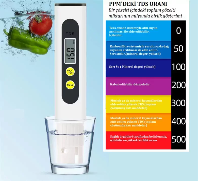 TDS M2 Metre HD Ekranlı Taşınabilir Su Kalite Analiz Cihazı TDS M2 Metre HD Ekranlı Taşınabilir Su Kalite Analiz Cihazı