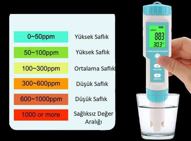 7in1 PH/TDS/EC/ORP/Deniz Suyu Ağırlık/Tuzluluk/Sıcaklık c-600 PH Ölçer Su Kalitesi Monitörü 7in1 PH/TDS/EC/ORP/Deniz Suyu Ağırlık/Tuzluluk/Sıcaklık c-600 PH Ölçer Su Kalitesi Monitörü