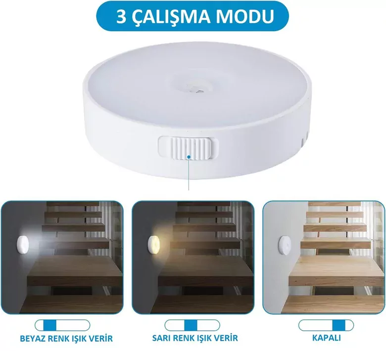 2 Renkli Hareket Sensörlü USB Şarj Edilebilir LED Işık Dolap İçi Gece Lambası