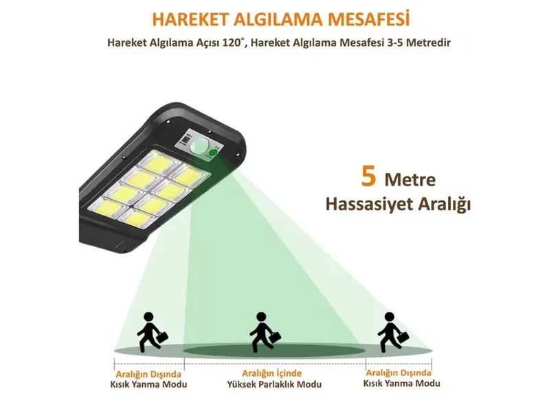Solar Güneş Enerjili Bahçe Aydınlatması Sokak Lambası Hareket Sensörlü 8 Gözlü Büyük Boy Solar Güneş Enerjili Bahçe Aydınlatması Sokak Lambası Hareket Sensörlü 8 Gözlü Büyük Boy