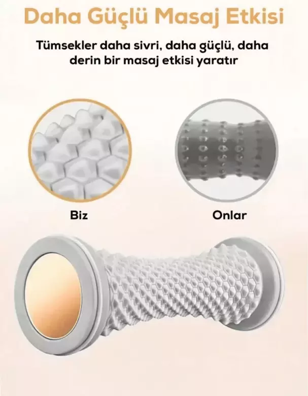 Ayak Masaj Silindiri - Derin Doku Masajı İçin Yüksek Performanslı Silindir Gri