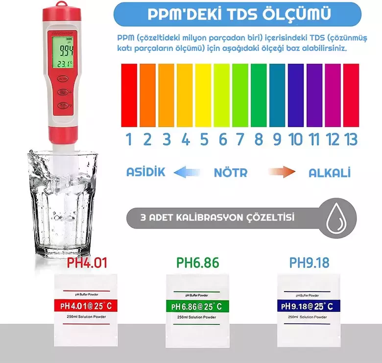 Dijital PH Ölçer 4'ü 1 Arada PH TDS EC Sıcaklık Test Cihazı Işıklı LED Ekran
