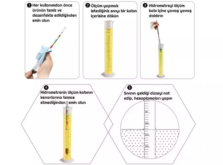 26Cm Üçlü Ölçek Hidrometre Fermante Alkol Ölçüm Cihazı 26Cm Üçlü Ölçek Hidrometre Fermante Alkol Ölçüm Cihazı