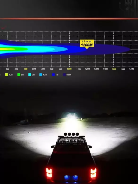 16w Yuvarlak 9 Ledli Kombo Sis Farı Off Road Çalışma Tekne Lambası