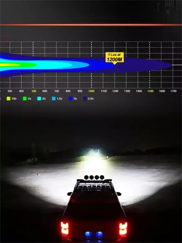 90w Yuvarlak 9 Ledli Sis Farı Off Road Çalışma Tekne Lambası