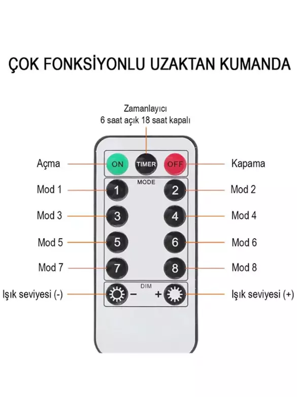 Kumandalı 8 Ayrı Moda Sahip 3 mx3 m 300 Cm X 300 cm Perde Led 10 Saçaklı Gün Işığı Kumandalı 8 Ayrı Moda Sahip 3 mx3 m 300 Cm X 300 cm Perde Led 10 Saçaklı Gün Işığı