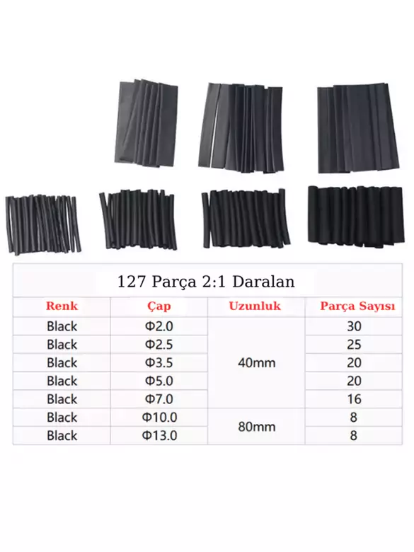 Isıyla Daralan Makaron Kablo Seti 127 Parça Kablo Tamir Kiti