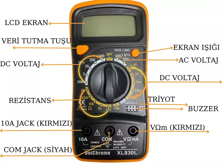 Xl830l Dijital Multimetre Led Ekranlı Avometre Mini Ölçü Aleti 9v Pil Hediyeli Cep Multimetresi Xl830l Dijital Multimetre Led Ekranlı Avometre Mini Ölçü Aleti 9v Pil Hediyeli Cep Multimetresi
