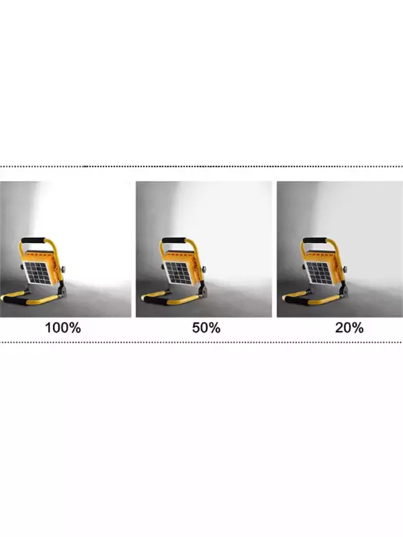 Güneş Enerjili Solar Şarj Edilebilir 4 Modlu Acil Durum Led Paneli