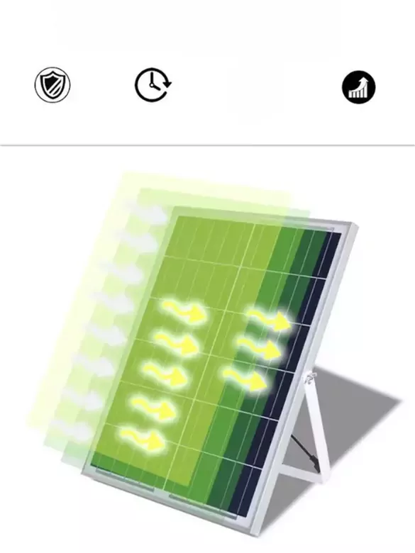 Güneş Enerjili Solar Şarj Edilebilir 4 Modlu Acil Durum Led Paneli