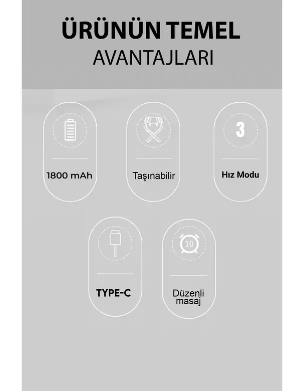 İnsan Eli Hissi Veren Şarjlı Masaj Aleti – Ovmalı, Boyun, Sırt Ve Bacak Masaj Cihazı