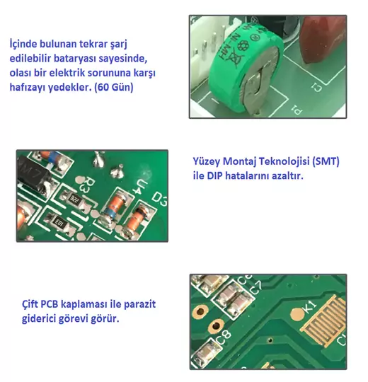 CN101A Programlanabilir Gecikmeli Haftalık 220V Zaman Rölesi CN101A Programlanabilir Gecikmeli Haftalık 220V Zaman Rölesi