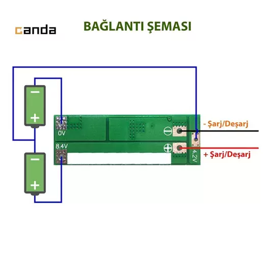 2S 20A BMS 8.4V 18650 Korumalı Lityum Pil Şarj Koruma Devresi