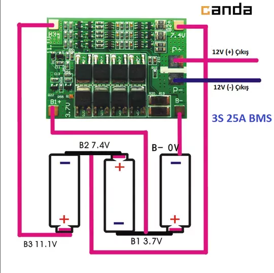 3S 25A 12V Balans BMS Lipo 18650 Lityum Pil Şarj Devresi