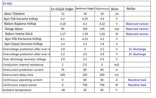 3S 60A 12.6V Standart Lityum 18650 BMS Pil Batarya Koruma Modülü