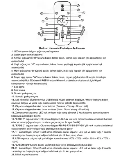 Yıldızlı Projektör Tavan Bulutsu Galaxy Lazer Işıklı Disko Topu Bluetooth Hoparlör Parti Led Lambası Yıldızlı Projektör Tavan Bulutsu Galaxy Lazer Işıklı Disko Topu Bluetooth Hoparlör Parti Led Lambası