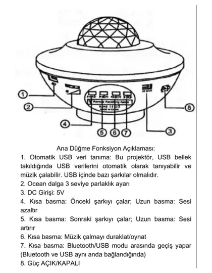 Yıldızlı Projektör Tavan Bulutsu Galaxy Lazer Işıklı Disko Topu Bluetooth Hoparlör Parti Led Lambası Yıldızlı Projektör Tavan Bulutsu Galaxy Lazer Işıklı Disko Topu Bluetooth Hoparlör Parti Led Lambası