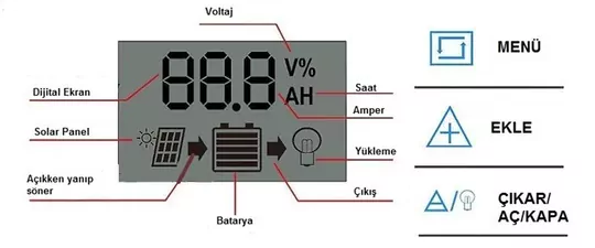 20A Dijital Solar Şarj Akü Kontrol Paneli Güneş Enerjisi USB