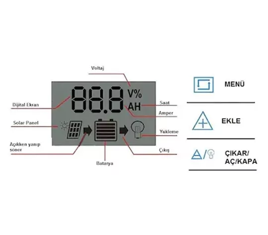 30A Dijital Solar Şarj Akü Kontrol Cihazı Güneş Enerjisi USBli 30A Dijital Solar Şarj Akü Kontrol Cihazı Güneş Enerjisi USBli
