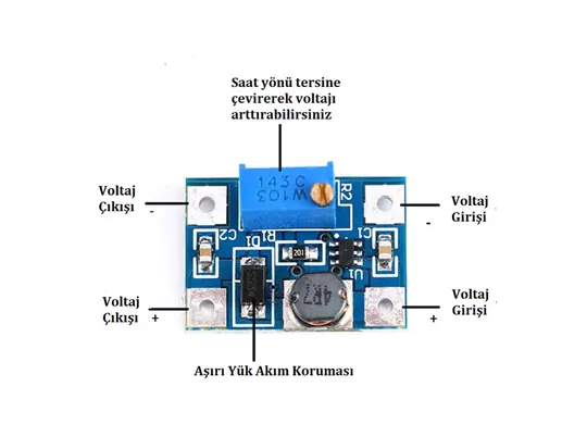 SX-1308 DC-DC Ayarlanabilir Voltaj Yükseltici Modülü 2-28V 2A SX-1308 DC-DC Ayarlanabilir Voltaj Yükseltici Modülü 2-28V 2A