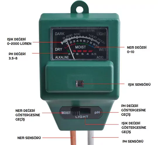 3Lü Toprak pH Ölçer Nem Ölçer Işık Ölçer Pilsiz Toprak Test Aleti 3Lü Toprak pH Ölçer Nem Ölçer Işık Ölçer Pilsiz Toprak Test Aleti