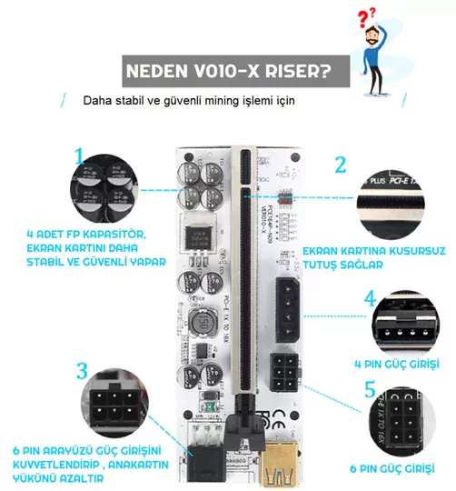 OEM Riser V010-X 8 Kapasitörlü Yükseltici PCI-E X1 to X16 Mining