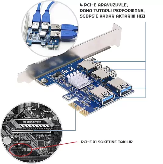 USB3.0 GPU Riser Çoklayıcı 4USB X1 to X16  PCI-E Çoklayıcı Mining
