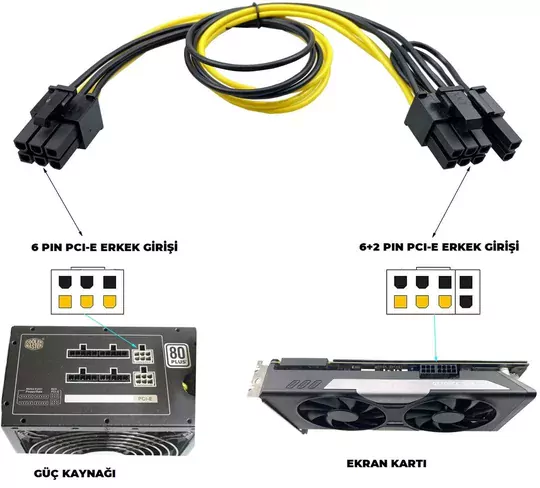 30cm 6 Pin PCI-E to 8 Pin PCI-E Ekran Kartı Power Çevirici Kablo