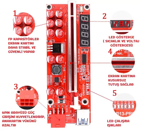 Riser V013 Pro LED Sıcaklık Göstergeli Ekran Kartı Yükseltici PCI-E x16