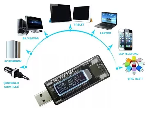 LED Ekranlı USB Voltmetre Ampermetre USB Şarj Kapasitesi Test Cihazı LED Ekranlı USB Voltmetre Ampermetre USB Şarj Kapasitesi Test Cihazı