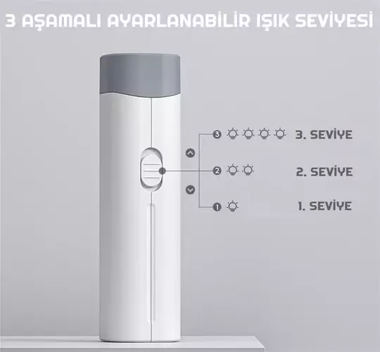 4in1 4500mAh 3 Kademe Işıklı Şarj Edilebilir Masa Lambası Powerbank Telefon Standı Fener