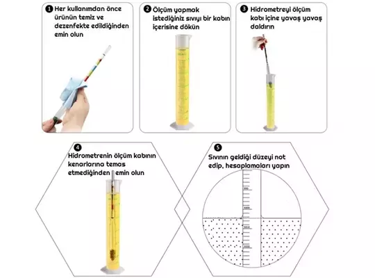 26Cm Üçlü Ölçek Hidrometre Fermante Alkol Ölçüm Cihazı
