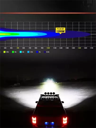 16w Yuvarlak 9 Ledli Kombo Sis Farı Off Road Çalışma Tekne Lambası