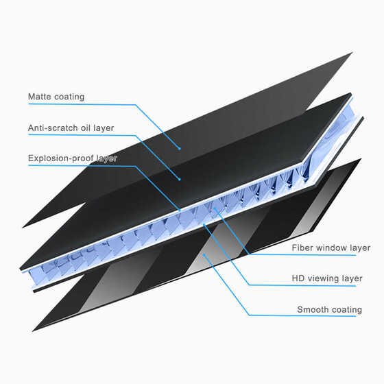 Wiwu MacBook 13.3 Air 2020 Privacy Ekran Koruyucu