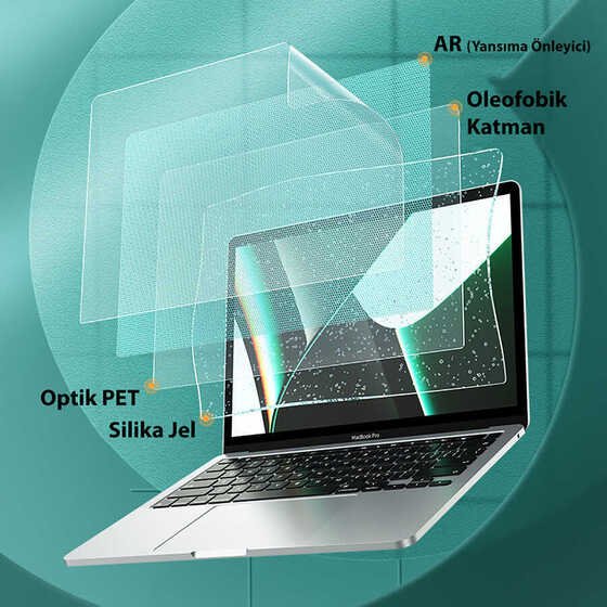 Apple Macbook 14.2 2021 Benks AR (Anti Reflective) Yansıma Önleyici Ekran Koruyucu