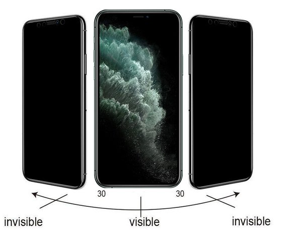 Apple iPhone 16 Kolay Uygulama Aparatlı 5D Magic Privacy Glass Hayalet Cam Ekran