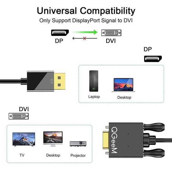 Qgeem QG-HD28 DVI To Display Port Kablo 183 cm 1080p Full HD 60Hz Görüntü Aktarım Kablosu