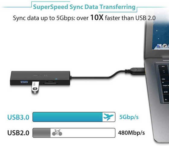 Qgeem QG-UH05 UH05 Type-C Hub 5 in 1 Micro SD + USB 3.0 Çoğaltıcı Adaptör 20 cm